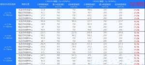 Home插图9 Home插图9